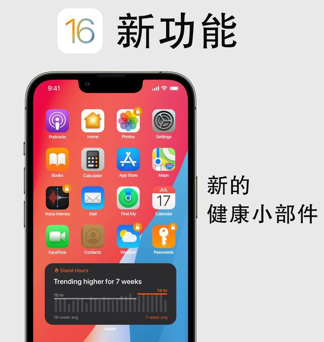 和平苹果手机维修分享iOS16新功能汇总 