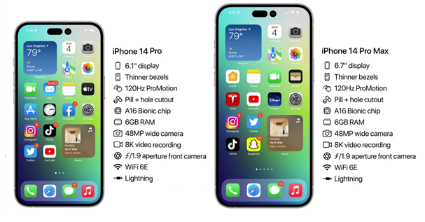 和平苹果14维修分享iPhone 14具体参数汇总 