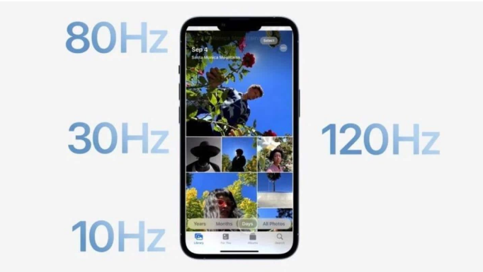 和平苹果14维修分享iPhone 14有高刷吗 